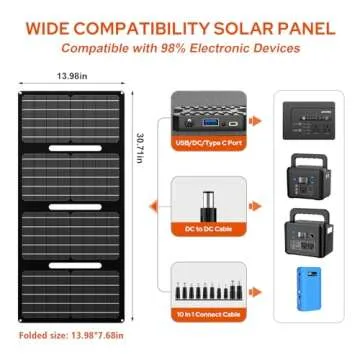 Powkey Solar Generator with Panel,200W Portable Power Station with Solar Panel 40W, 110V Pure Sine Wave DC/USB/AC Outlet Electric Generator Battery Backup for Outdoor Camping Emergency Home