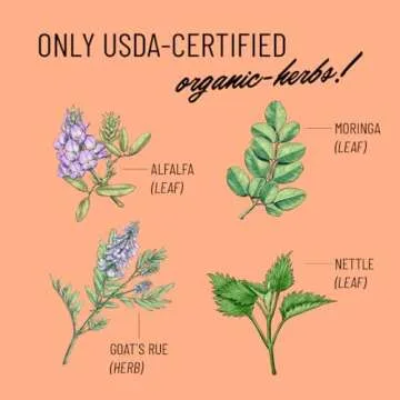 Cash Cow Lactation Supplement for Increased Milk Supply