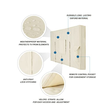 iBirdie Outdoor TV Cover for 28 to 32 inch TVs