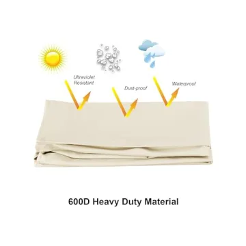 iBirdie Outdoor TV Cover for 28 to 32 inch TVs