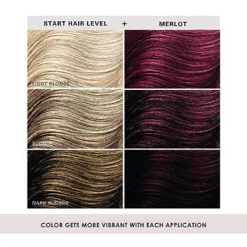 Keracolor Color + Clenditioner 3-in-1 Color-Depositing Conditioner, Gently Cleanses & Conditions, Semi-Permanent Merlot Hair Color, 12 Fl Oz