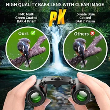POLDR 12X25 Compact Pocket Binoculars for All Ages