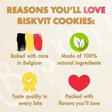 BISKVIT Gourmet Chocolate Cookies - Artisan Delights from Belgium