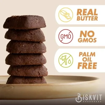 BISKVIT Gourmet Chocolate Cookies - Artisan Delights from Belgium