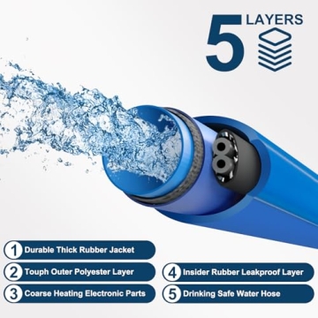 Heated RV Water Hose 25FT -40°F for Cold Weather