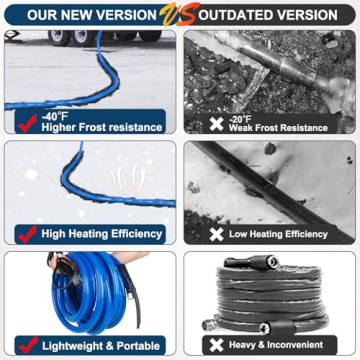 Heated RV Water Hose 25FT -40°F for Cold Weather