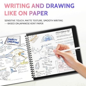 Peslv 2 Pack Like Paper Screen Protector for iPad 9th/8th/7th (10.2-Inch, 2021-2019)