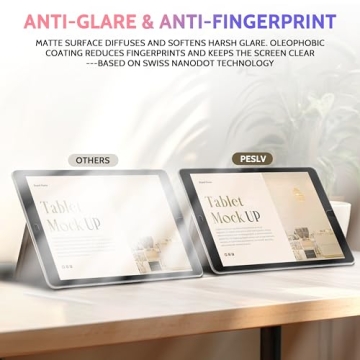 Peslv Like Paper Screen Protector for iPad 9th/8th/7th