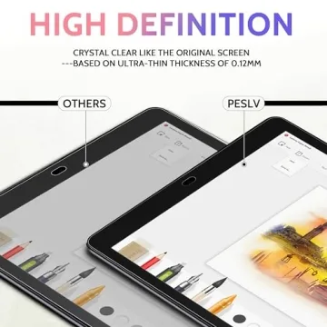 Peslv Like Paper Screen Protector for iPad 9th/8th/7th