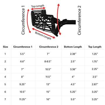 Downtown Pet Supply Basket Muzzle - Durable, Comfortable Muzzle for Large Dogs