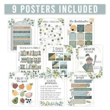 Bible Posters for Kids – Engaging Christian Classroom Decor