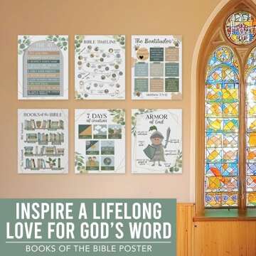 Bible Posters for Kids – Engaging Christian Classroom Decor