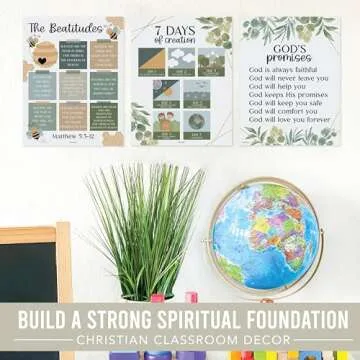 Bible Posters for Kids – Engaging Christian Classroom Decor