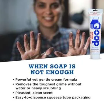 Waterless Hand Cleaner - GOOP Multi-Purpose Remover