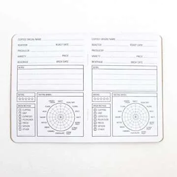 Espresso Parts Kalita Wave Pour-Over Coffee Brewing Kit, Glass Dripper 185, Filters & Server 500Ml