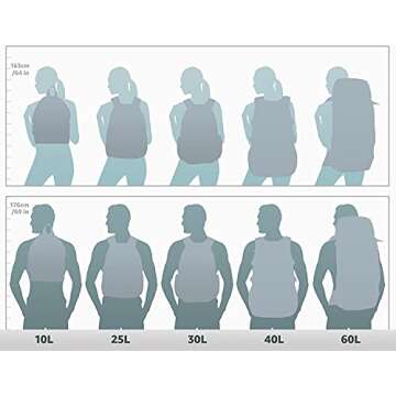 Everest Basic Backpack Olive - Durable Everyday Use