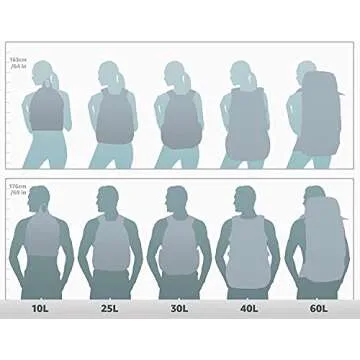 Everest Basic Backpack Olive - Durable Everyday Use