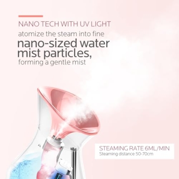 Colorfarm Nano Ionic Facial Steamer for Deep Cleansing and Hydration