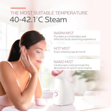 Colorfarm Nano Ionic Facial Steamer for Deep Cleansing and Hydration