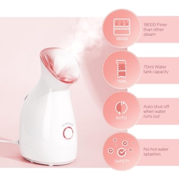 Colorfarm Nano Ionic Facial Steamer for Deep Cleansing and Hydration