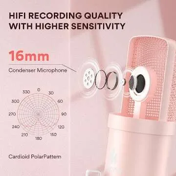 MAONO USB Microphone, 192kHz/24bit Plug & Play PC Computer Podcast Condenser Cardioid Metal Mic Kit with Professional Sound Chipset for Recording, Gaming, Singing, YouTube, AU-A04 Pink