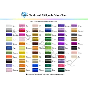 Simthread 63 Vibrant Polyester Embroidery Thread Set 550Y