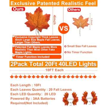 TURNMEON 2 Pack Thanksgiving Decorations Enlarged Maples Leafed Fall Decorations for Home Fall Light...