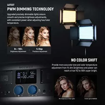 NEEWER RGB1200 RGB LED Video Light Panel with APP/2.4G Control, 60W Studio Photography Lighting 22000Lux@0.5m/1% Precise Min Dimming/360° Full Color/ CRI97+/TLCI98+/2500K-8500K/18 Effect with Barndoor