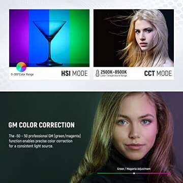 NEEWER RGB1200 RGB LED Video Light Panel with APP/2.4G Control, 60W Studio Photography Lighting 22000Lux@0.5m/1% Precise Min Dimming/360° Full Color/ CRI97+/TLCI98+/2500K-8500K/18 Effect with Barndoor