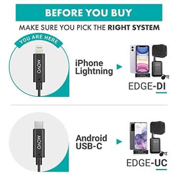 Movo Edge-DI-Duo Wireless Lavalier for iPhone - Perfect Compact Lav Mic for Smartphone Gimbal Stabil...