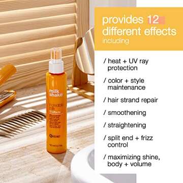 milk_shake Incredible Milk - Leave-In Hair Treatment for All Hair Types - Renews Detangles and Repairs Damaged Hair