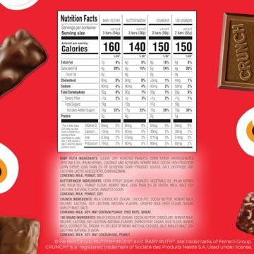 Butterfinger, CRUNCH, Baby Ruth, 100 Grand Mini Fun Size Candy Bars - 80 Count