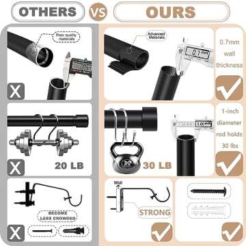 OLV Black Curtain Rods for Window 48-84 inch, Adjustable Single Window Rods With End Cap Design Finials,1 inch Diameter,Matte Black,Set of 2