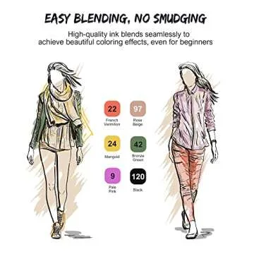 cloudriver Alcohol Markers Brush Tip, 60 Colors Dual Tip Art Markers For Adults Coloring Books Illustration Craft Card Making