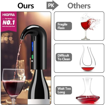 Electric Wine Aerator One Touch Aeration USB Charging
