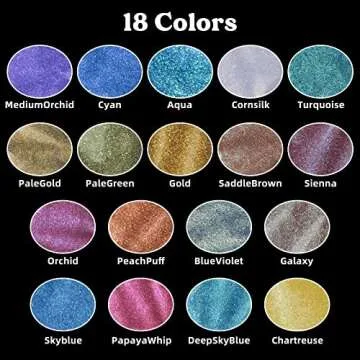 LET'S RESIN Mica Powder - 18 Jar Chameleon Mica Powder for Color Shifting Crafts