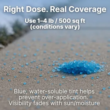 SymbionixEco Blue Ice Melt - Fast, Pet-Friendly Safety