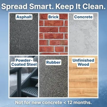 SymbionixEco Blue Ice Melt - Fast, Pet-Friendly Safety