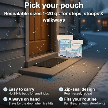 SymbionixEco Blue Ice Melt - Fast, Pet-Friendly Safety