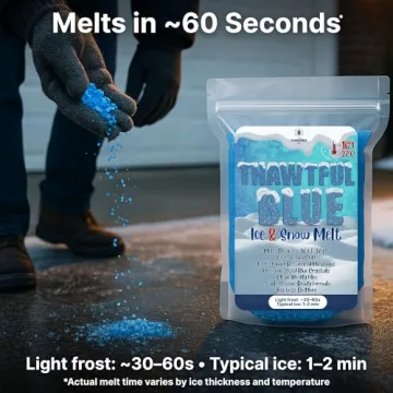 SymbionixEco Blue Ice Melt - Fast, Pet-Friendly Safety