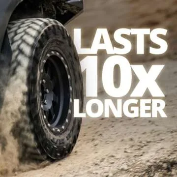 CERAKOTE Rapid Ceramic Tire Coat - Long Lasting Tire Shine