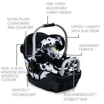Britax Willow SC Infant Car Seat with ClickTight Base