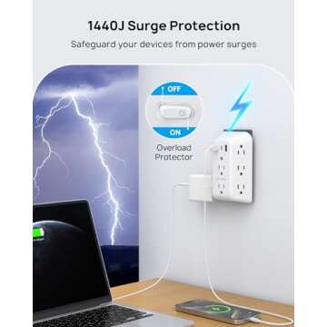 TROND Outlet Extender Surge Protector with USB Ports