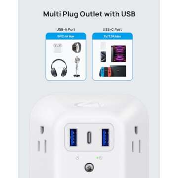 TROND Outlet Extender Surge Protector with USB Ports