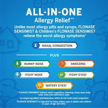 Flonase Sensimist Allergy Relief Nasal Spray for Kids and Adults