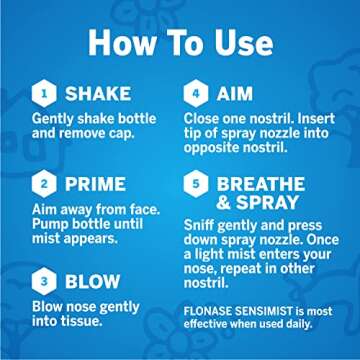Flonase Sensimist Allergy Relief Nasal Spray for Kids and Adults