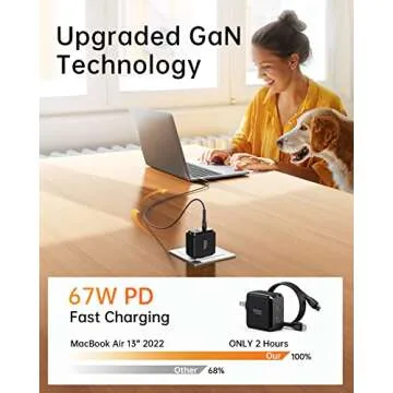 SELORE USB C Charger, 67W 2 Ports GaN Fast Charger Block, Compact Foldable Wall Charger with 100W Ty...