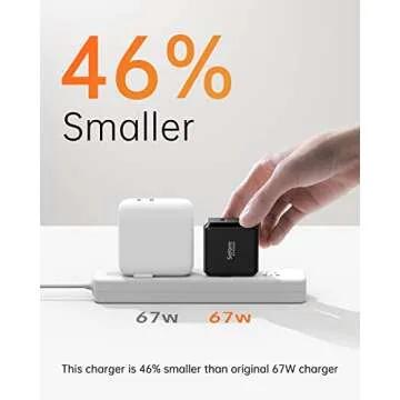 SELORE 67W GaN USB-C Charger for MacBook and iPhone