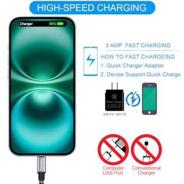 TAKAGI USB to USB C Cable (3Pack 6ft) USB A to Type C Cable Fast Charging Nylon Braided Data Sync Transfer Cord USB C Charger for iPhone 16 Pro Max/16 Plus/15 Pro Max/15 Plus/Galaxy S20 S10 Note 20