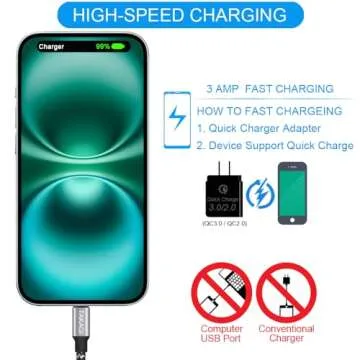 TAKAGI USB to USB C Cable (3Pack 6ft) USB A to Type C Cable Fast Charging Nylon Braided Data Sync Transfer Cord USB C Charger for iPhone 16 Pro Max/16 Plus/15 Pro Max/15 Plus/Galaxy S20 S10 Note 20